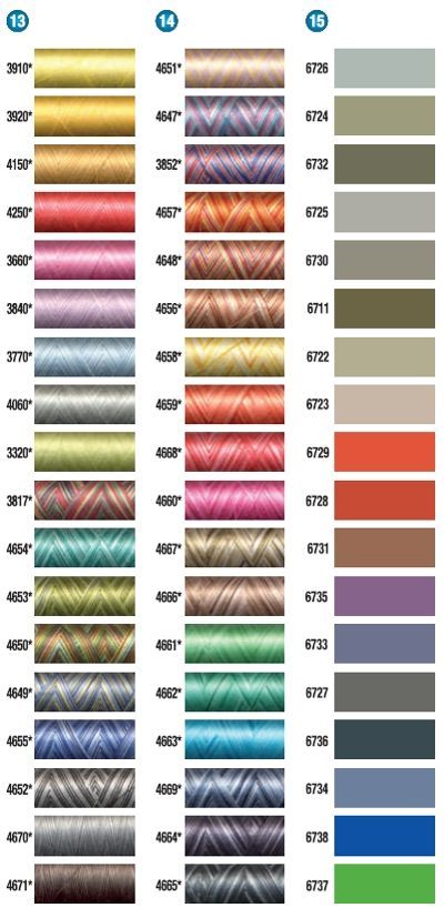 Aurifil SRL-AURIfil Nähgarn MK28WT 750m, 100% CO_40-286_
