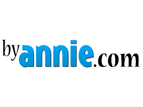 ByAnnie.com ByAnnie.com