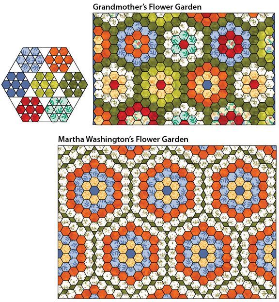 Michell Marketing, Inc.-Marti Michell Grandmothers Garden Schablone_29-8351_