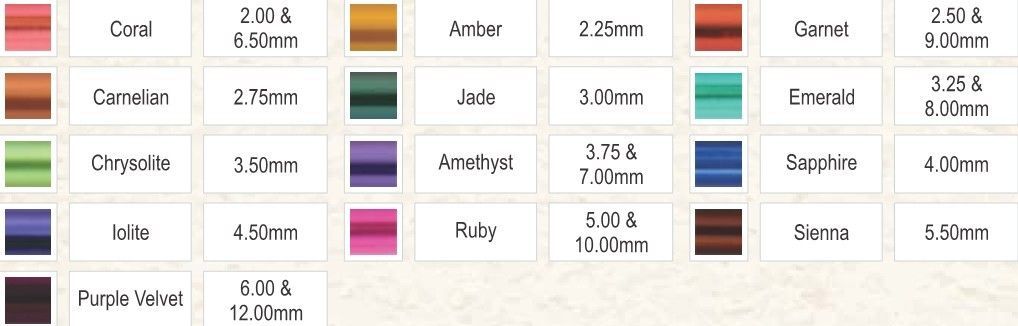 KnitPro International-KnitPro wechselbare Nadelspitzen ZING_26-474011_